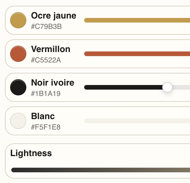 Palette de Zorn